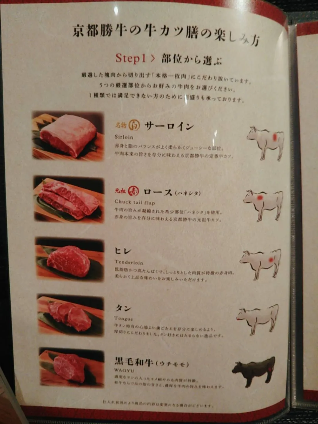メニュー表