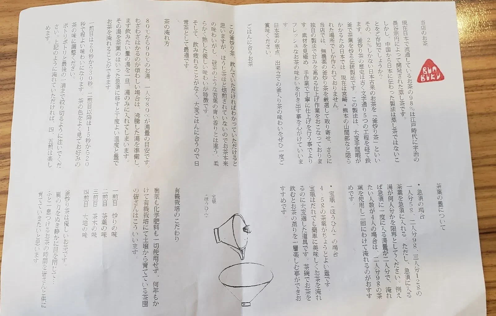 お茶の入れ方