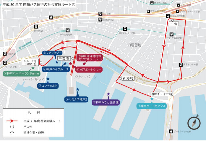 運行予定図