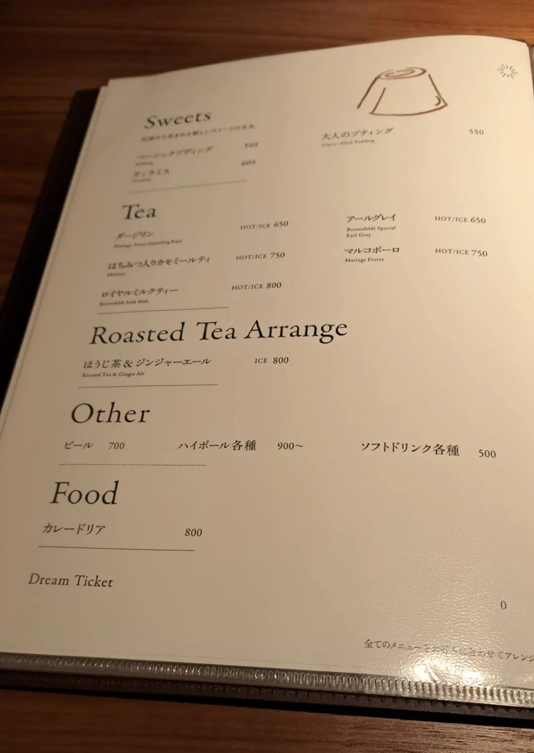 スウィーツ・ティー・他