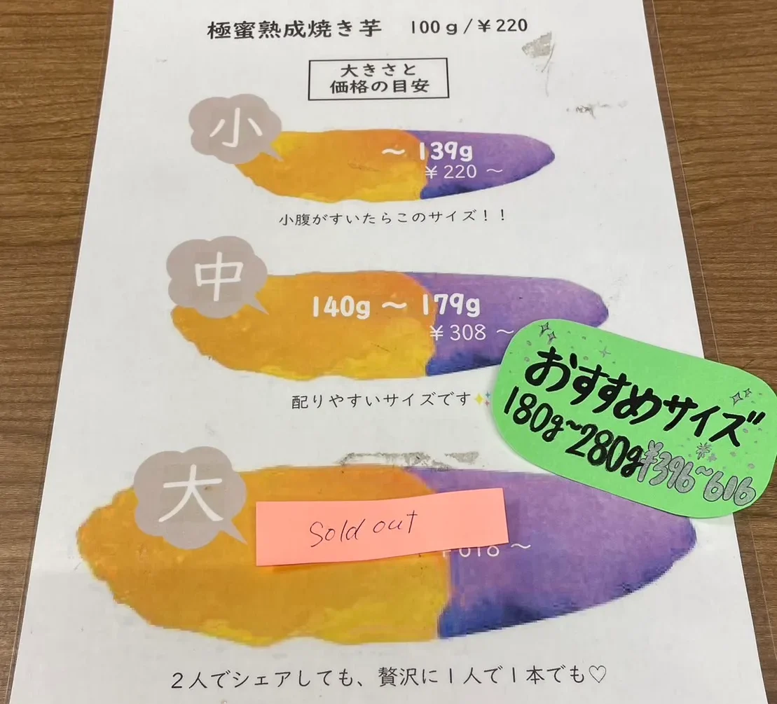メニュー
