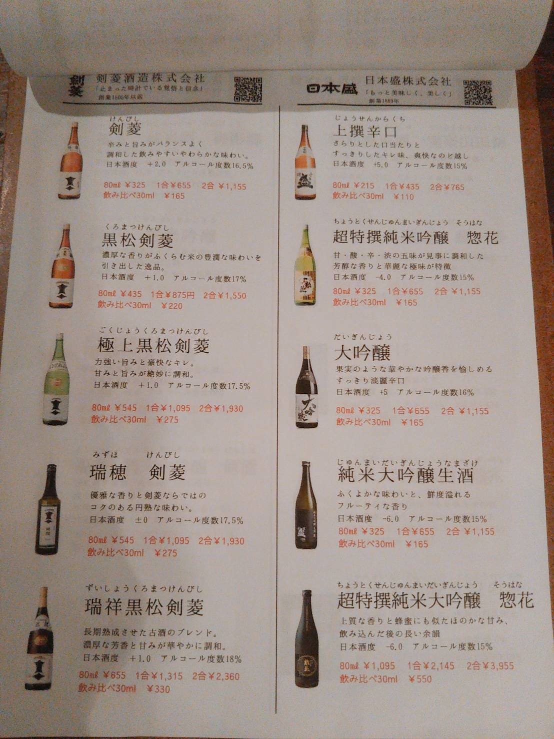 お酒メニュー(お酒提供可になり次第)