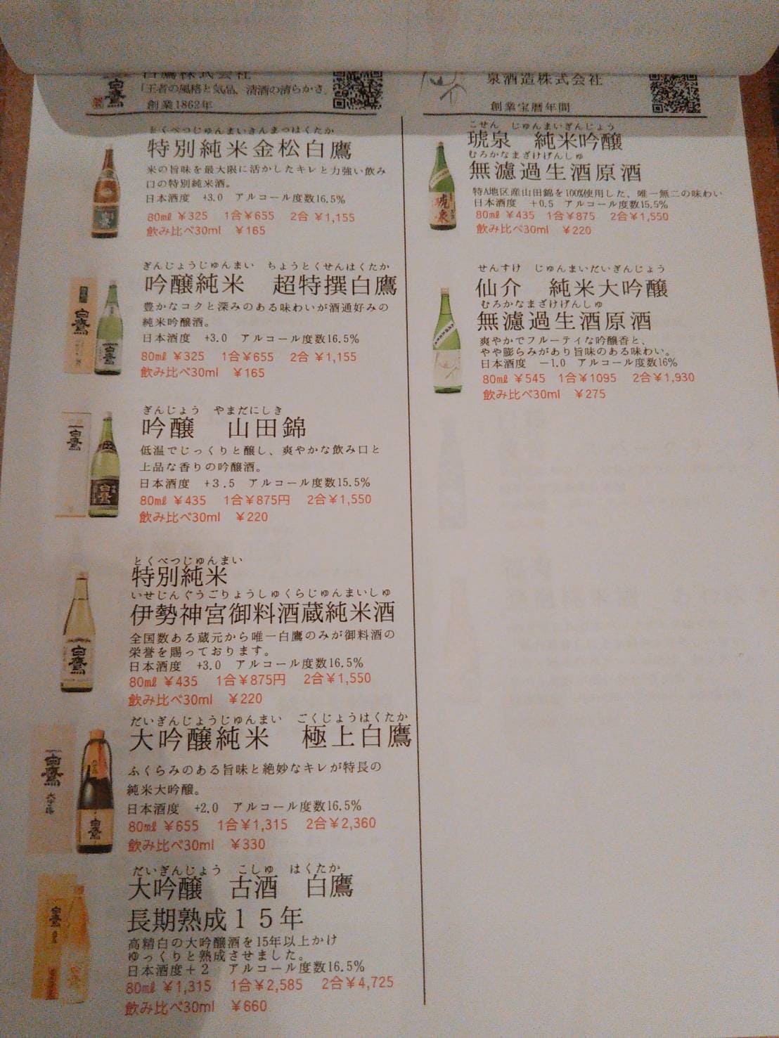お酒メニュー(お酒提供可になり次第)